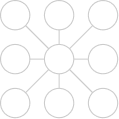 Dots